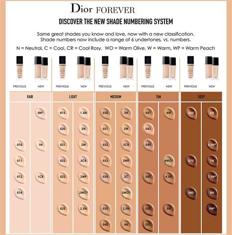 dior forever shade finder